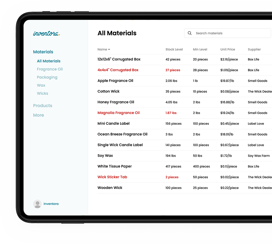 Batch Tracking, Traceability, and MOCRA: A Compliance Guide for Skincare Brands of All Sizes